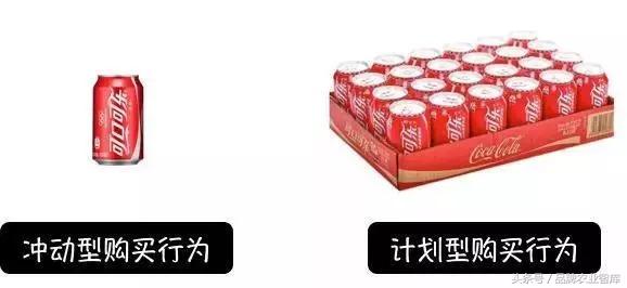 生鲜电商市场前景如何,生鲜电商市场前景