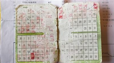 大妈迷恋胶原蛋白肽,大妈痴迷蛋白粉致浮肿去世前还吃