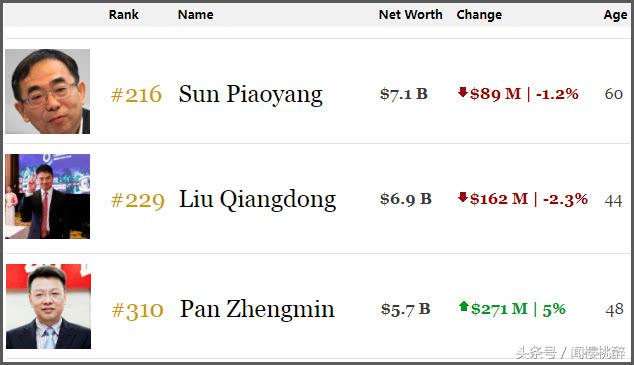 瑞声科技2023年营收,瑞声科技第四季度利润