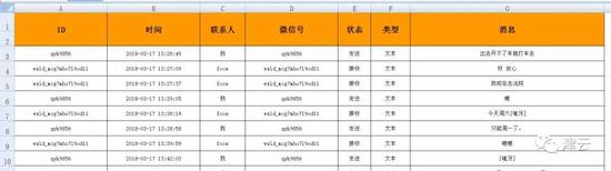 与闺蜜合谋诈骗老公220万,俩闺蜜诈骗百万