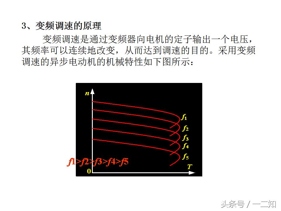 abb变频器acs800尺寸规格,变频器培训实操视频