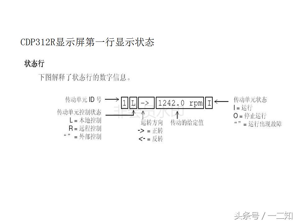 abb变频器acs800尺寸规格,变频器培训实操视频