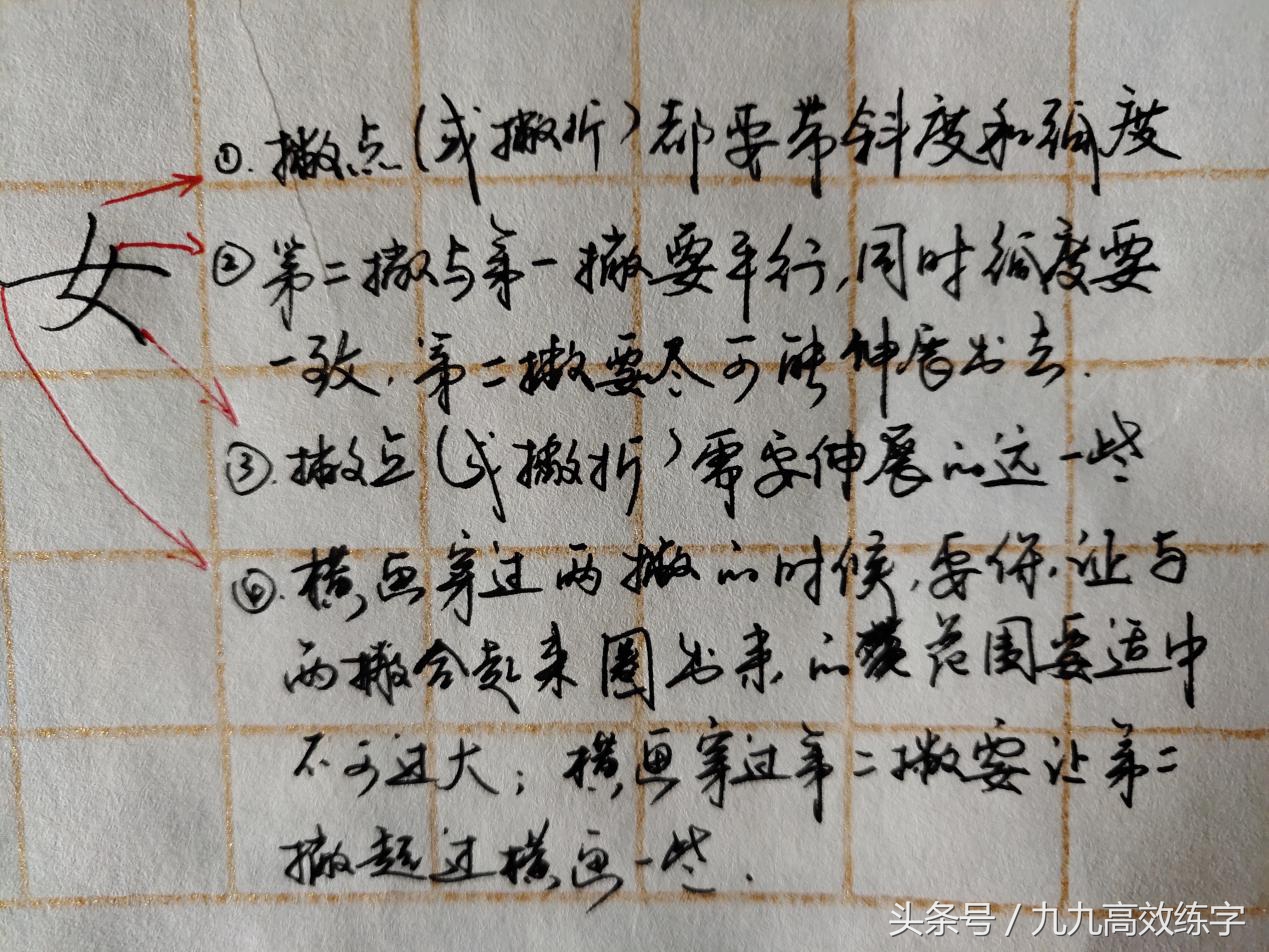 7个最难书写汉字,最容易写好看的字有哪些