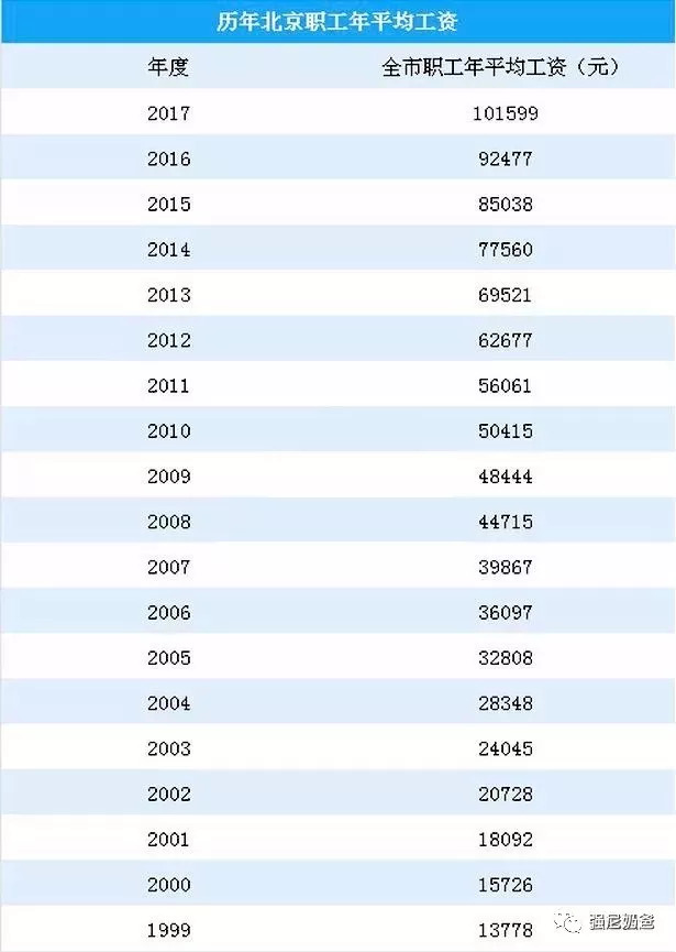 1千到2千左右的iphone,iphone1万元以下新机