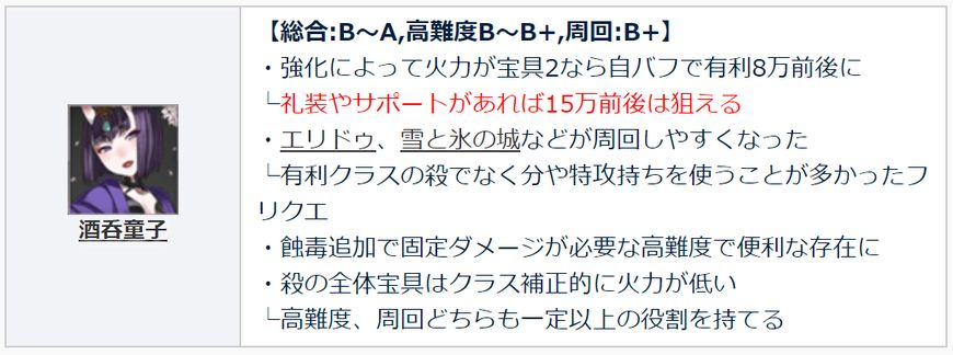 fgo剑酒吞,fgo剑刷演示