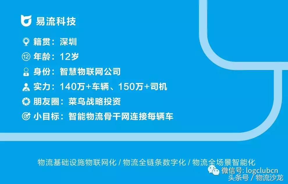 这一周发生的重要的事,最新物流动态消息