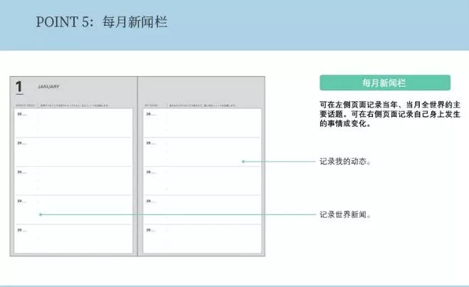 手帐安利,手帐便签纸安利