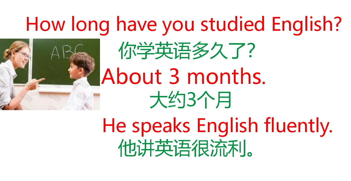 英语口语365课！Nicetoseeyou！Itisalongstory！