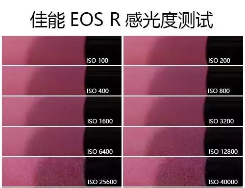 转接环如同原生操控性基因强大佳能EOSR初步评测