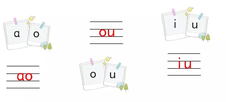 汉语拼音声母表和韵母表速记,汉语拼音声母表和韵母表详细版