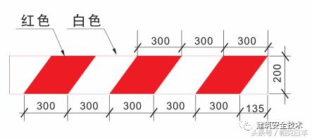 单双排脚手架搭设规范图解,室外脚手架临时楼梯搭设图解