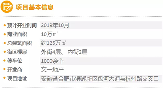 全国10大最具特色商业综合体,即将开业的五大商业综合体