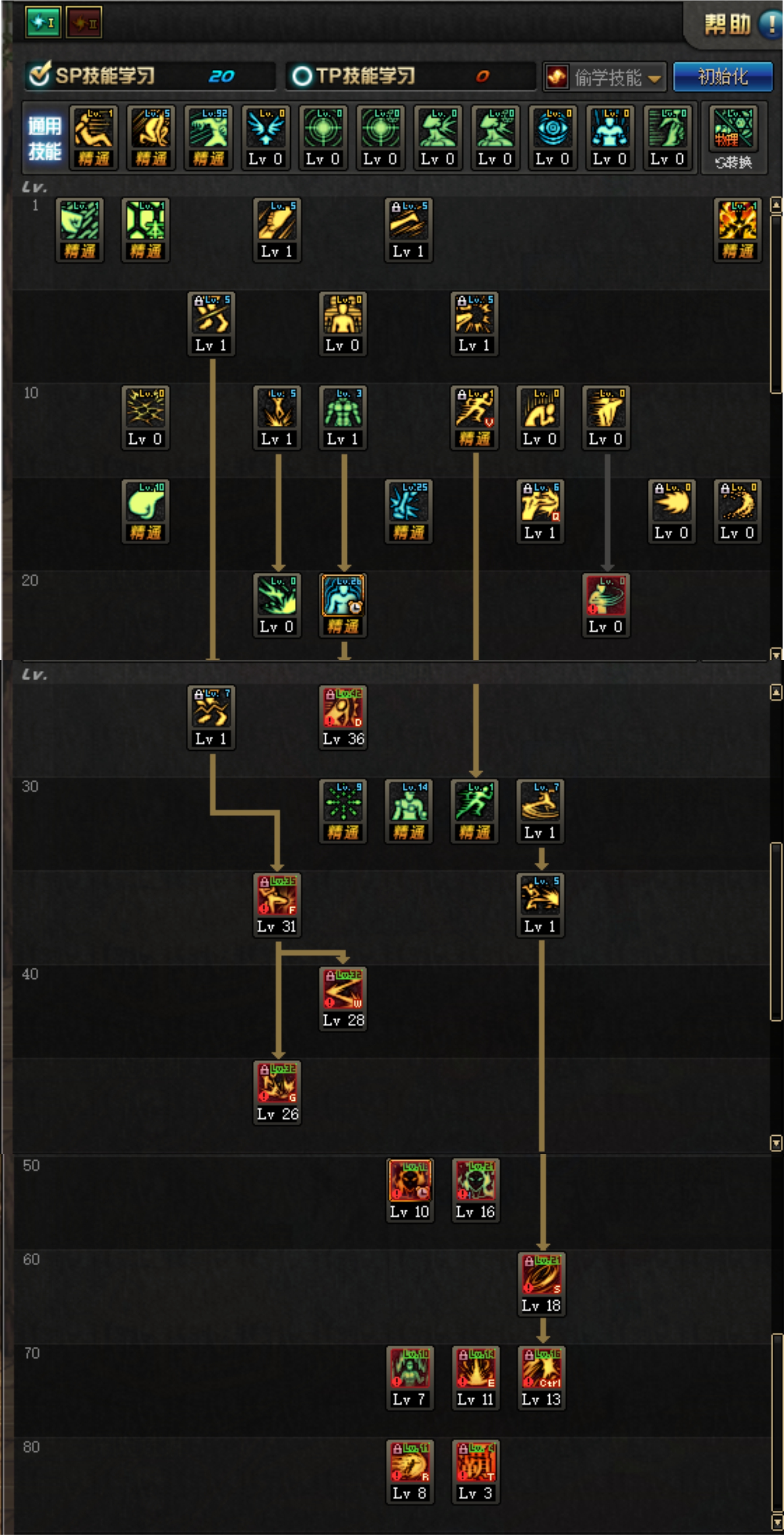 90版本乌鸡加点2017,100版本乌鸡技能加点