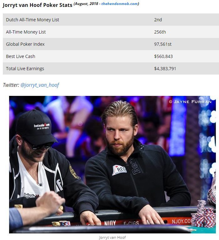 荷兰德州扑克,德州扑克十大最佳人物