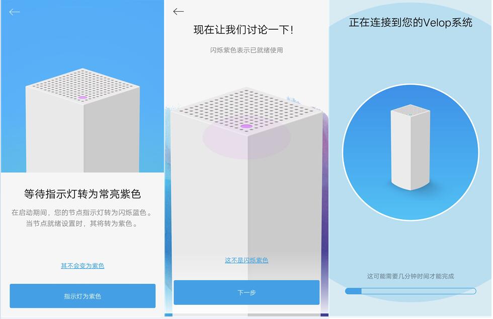 linksysvelopax4200评测,linksysvelopax4200测评