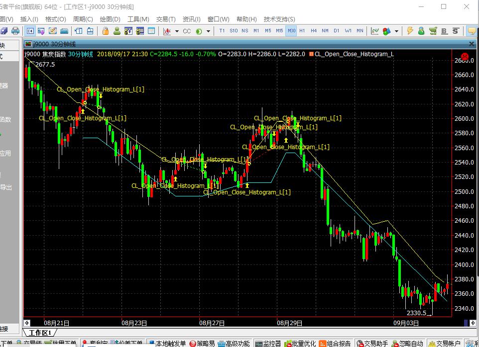 期货软件操作手册,期货行情软件源代码