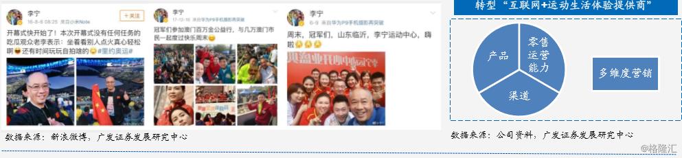 李宁：二十八年的兴衰之路