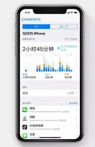 iphone5s现在使用情况,iphone5s7.0系统还原