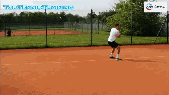 网球截击垫步和拉拍是同步吗,网球垫步整齐度标准是什么