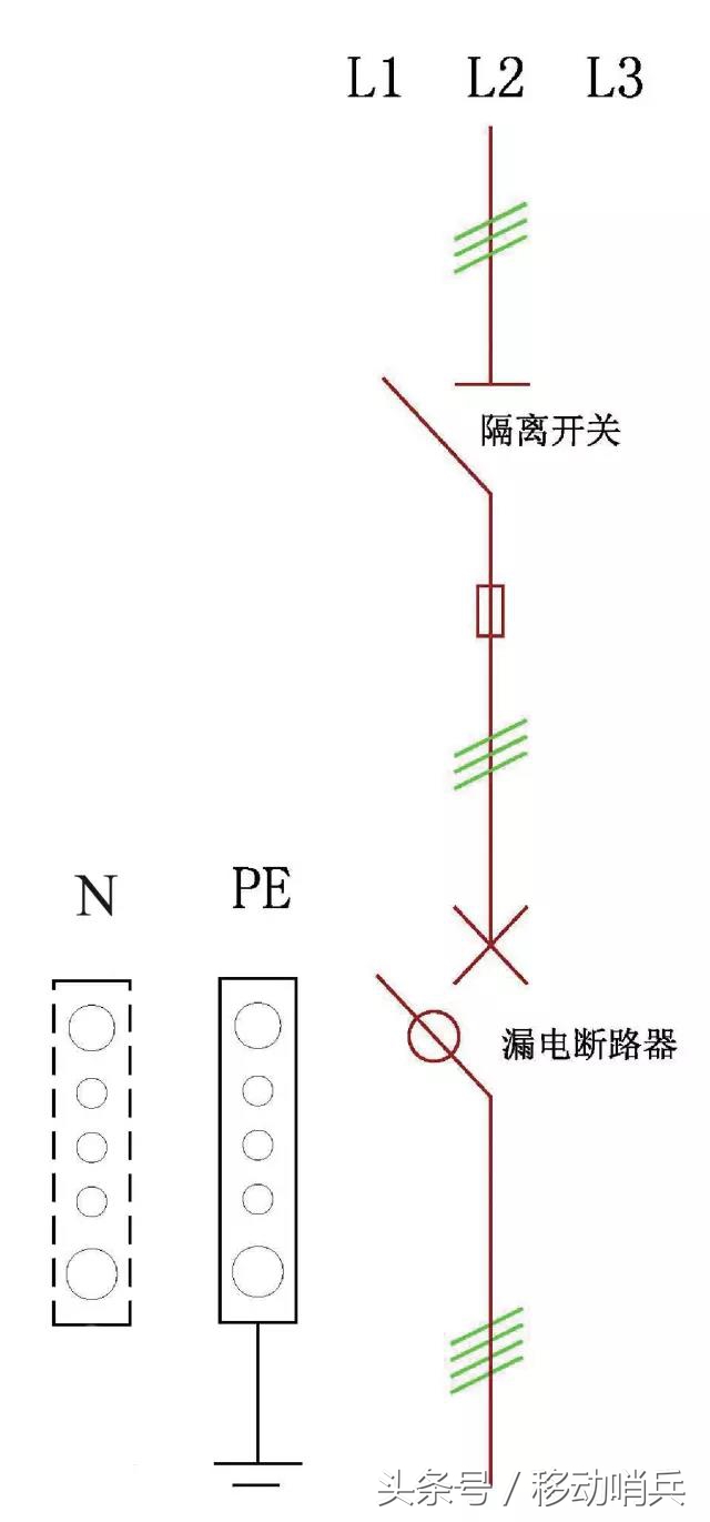 二级漏保和三级配电的区别,二级配电箱三相电漏保怎么接线