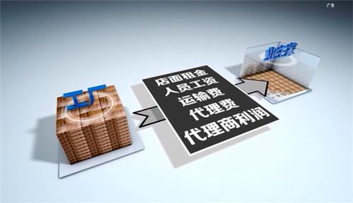 金钥匙装饰公司,无锡金钥匙装饰的质量怎么样