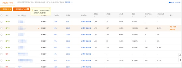 淘宝直通车怎么开省钱有什么技巧,淘宝怎么开直通车最省钱最有效呢