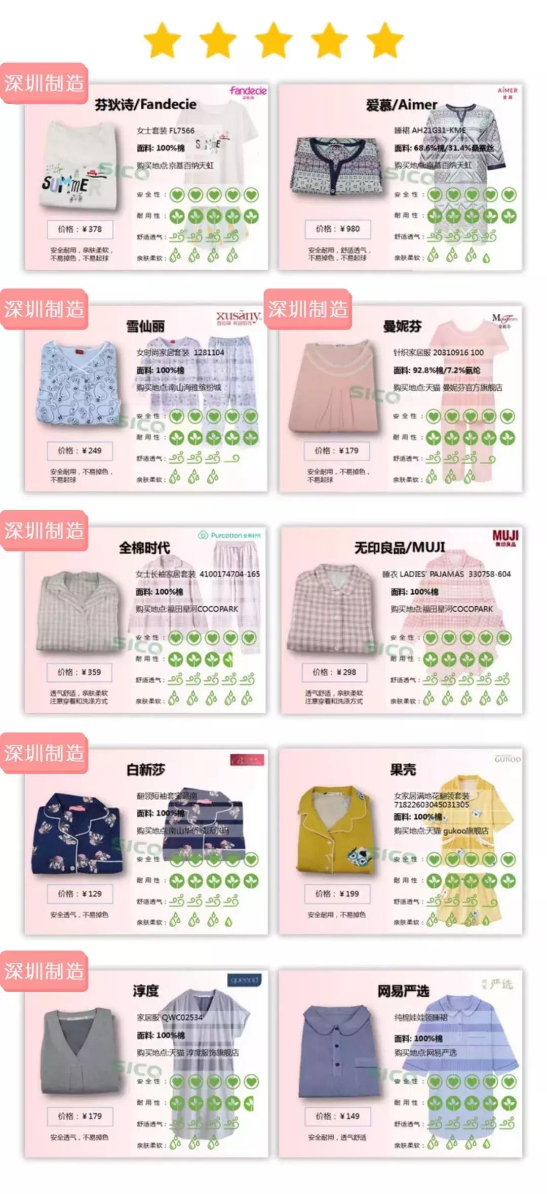 家居服品质最好的品牌,什么家居服品牌质量好却实惠