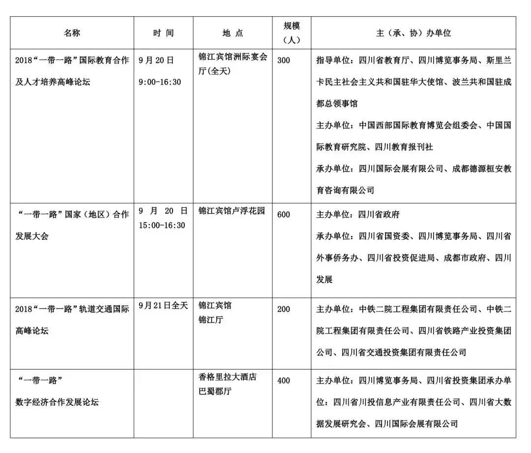 来西博城7号馆，带你畅游神州大地