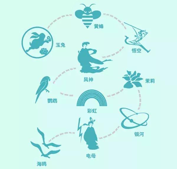 台风山竹的名字会被除名吗,山竹台风被除名