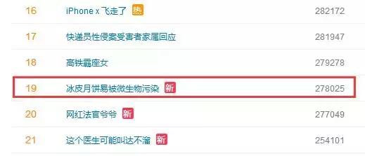 最近哪几款月饼不合格,月饼有哪些不合格的