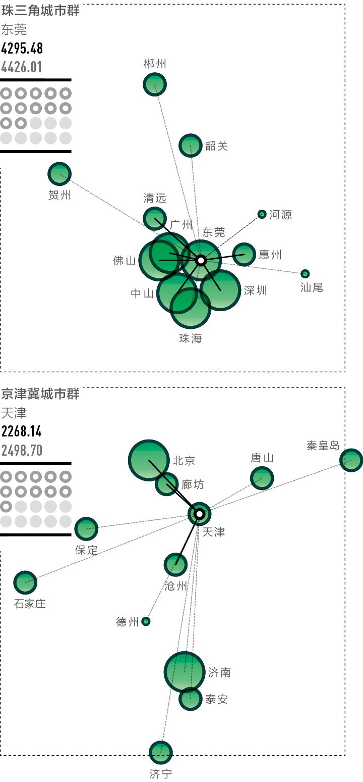 赶在十一长假前，我们找到了中国最好玩的100座城市｜CBNweekly新一线