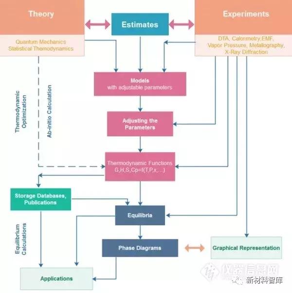 新材料技术深度解读,高新技术领域新材料包括哪些