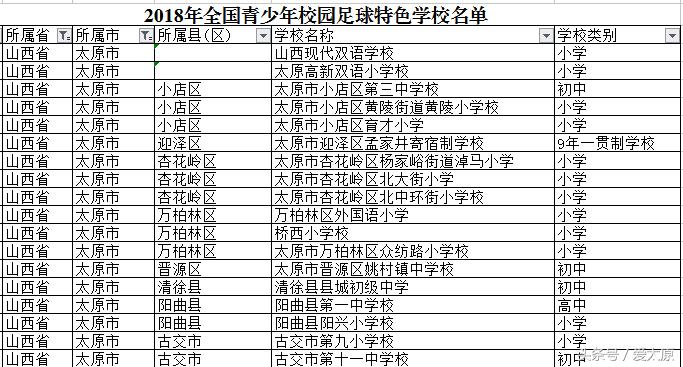 厉害了郑州校园足球,太原市足球学校排名