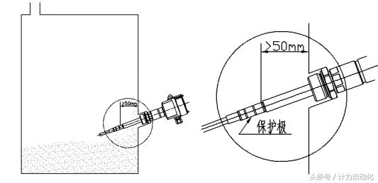 射频导纳料位计安装注意事项,射频导纳料位开关安装