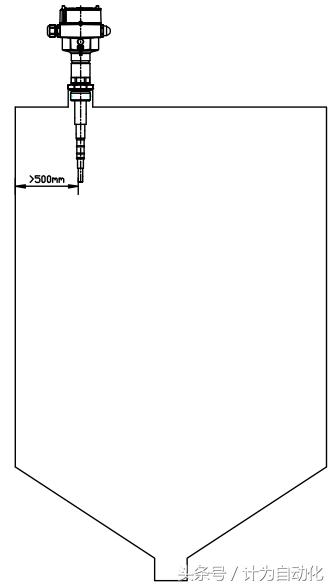 射频导纳料位计安装注意事项,射频导纳料位开关安装