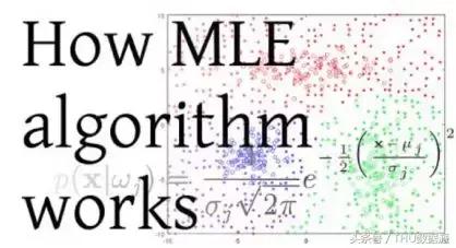 最大似然分析怎样实现,通俗理解什么是极大似然估计