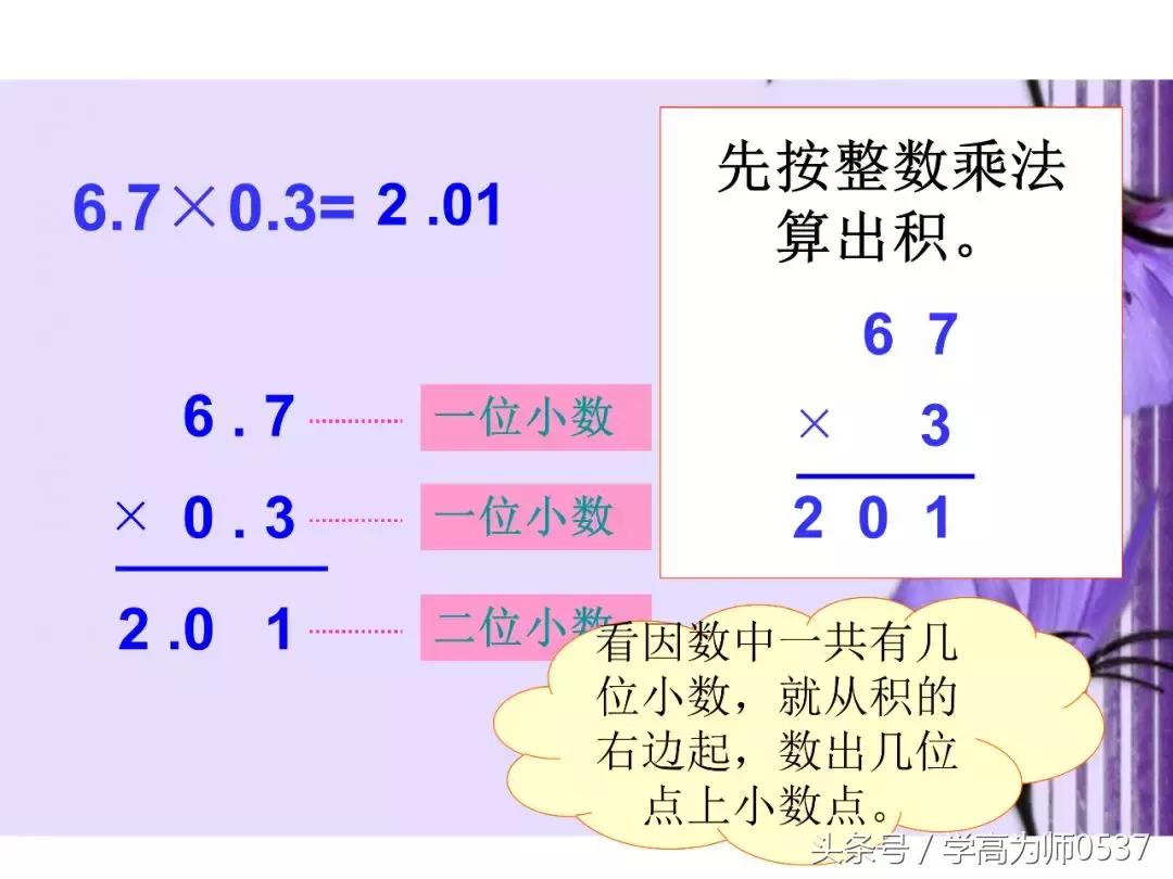 五年级数学上册小数乘法重点知识,五年级小数乘法竖式计算题500题