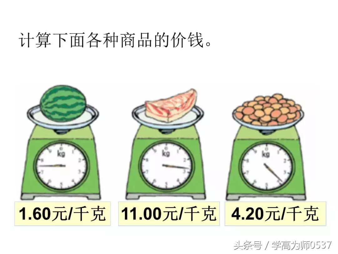 五年级数学上册小数乘法重点知识,五年级小数乘法竖式计算题500题