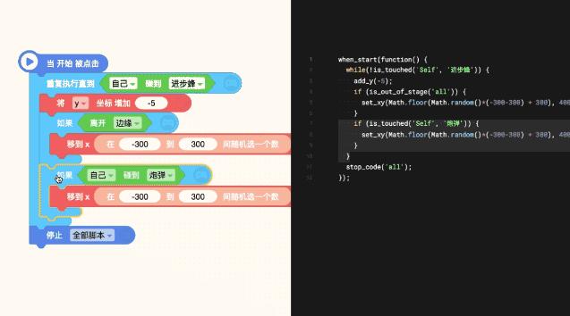 孩子该不该上奥数,孩子该不该上教育机构