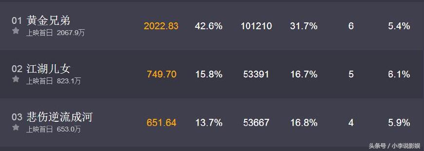 中秋假期上映电影,中秋节有什么新电影出来