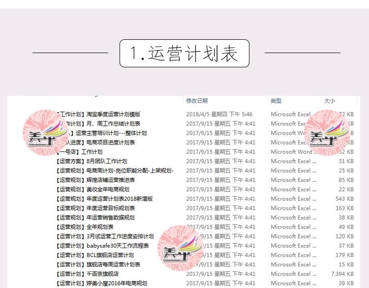 淘宝店群利用淘宝客做爆款流程,淘宝店群核心玩法