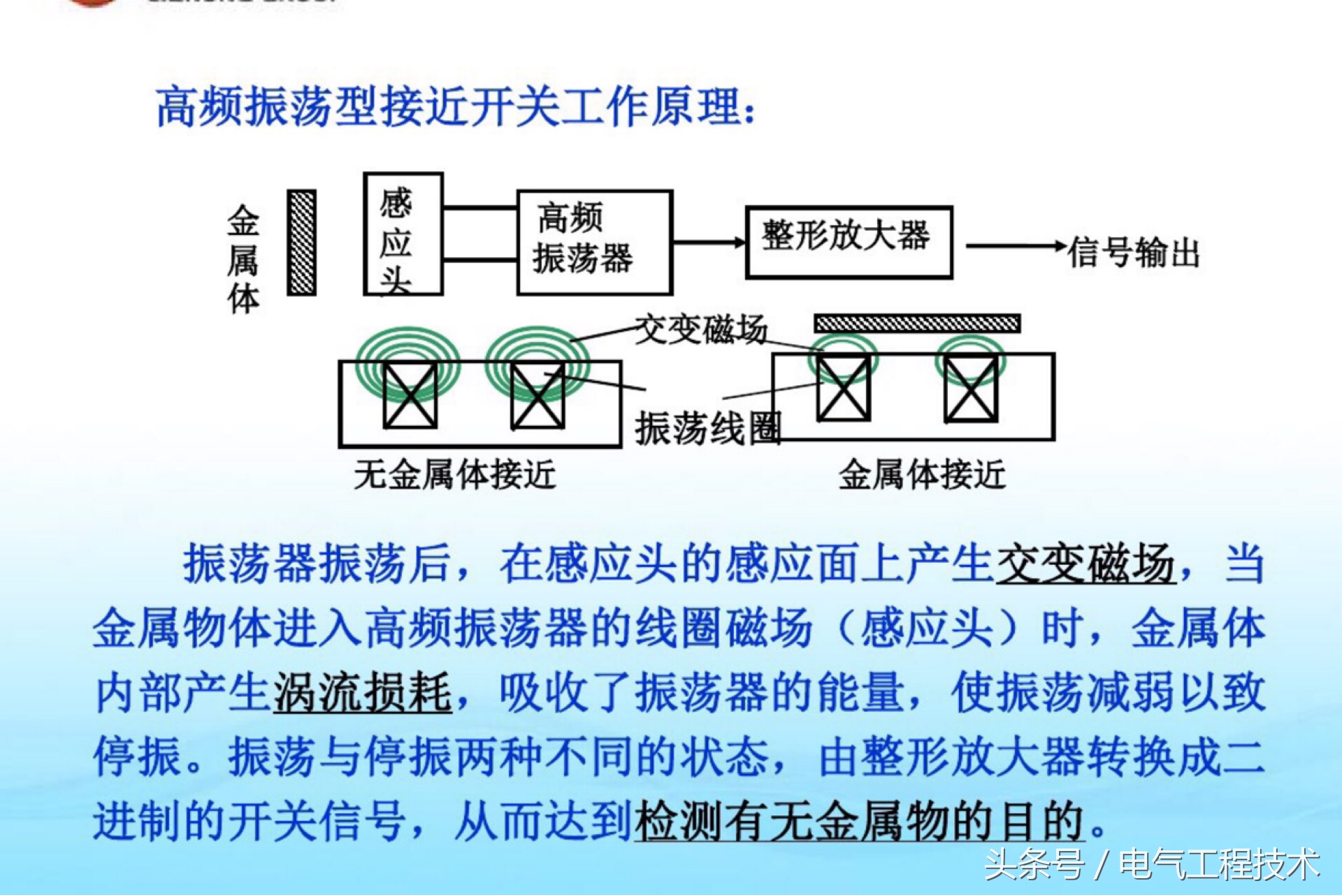 电工常见电器元件工作原理讲解,电工知识中的电子元件图形及符号