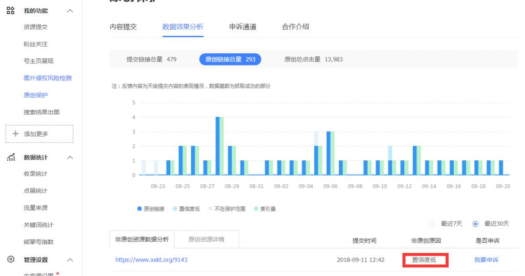 教你熊掌号seo新优化方法,介绍熊掌号seo运营的4个技巧