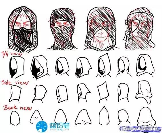 素描帽子正面的画法,回族男子的帽子画法