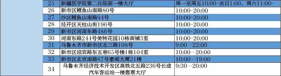 乌鲁木齐水磨沟区火车票代售点,乌鲁木齐卫星路火车票代售点