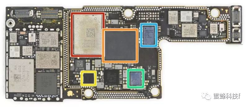 iphonexsmax型号对比分析,iphonexsmax拆解以及组装