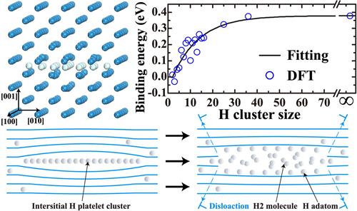 聚变等离子体的特征,等离子体显示原理