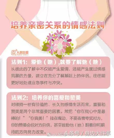 该不该分手？“我月薪4K，男友月薪15K，但我嫌弃他是送外卖的”