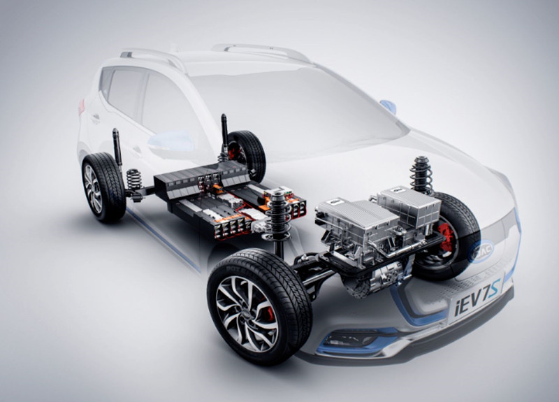 江淮新能源汽车a50用车,江淮新能源电动汽车质量怎样