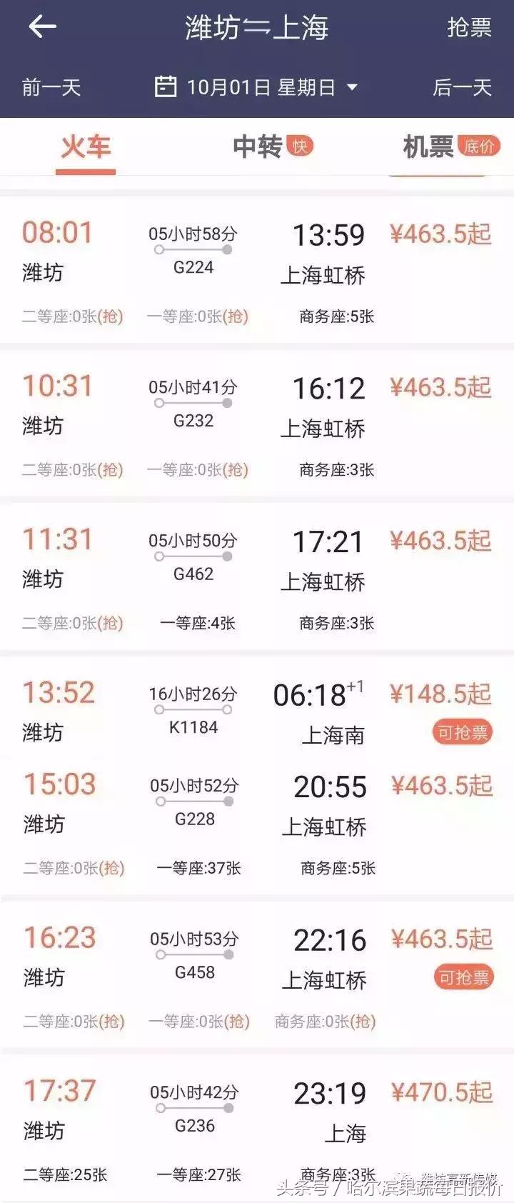 火车票已被抢光？！别担心，小编给你个抢票秘籍